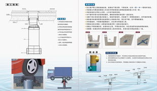 河北華強(qiáng)科技開(kāi)發(fā)排水系統(tǒng)產(chǎn)品與技術(shù)咨詢(xún)服務(wù)